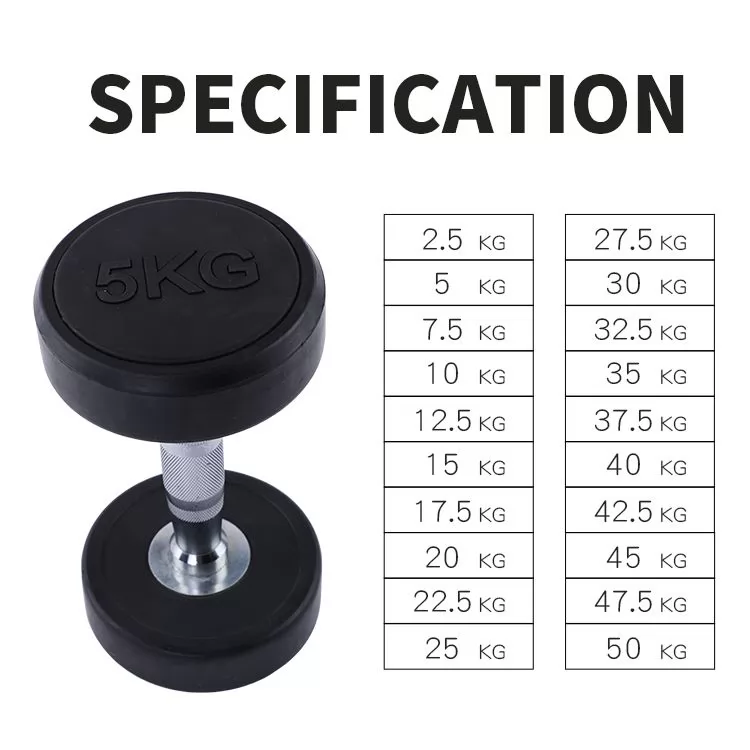 Rubber Round Head Dumbbell