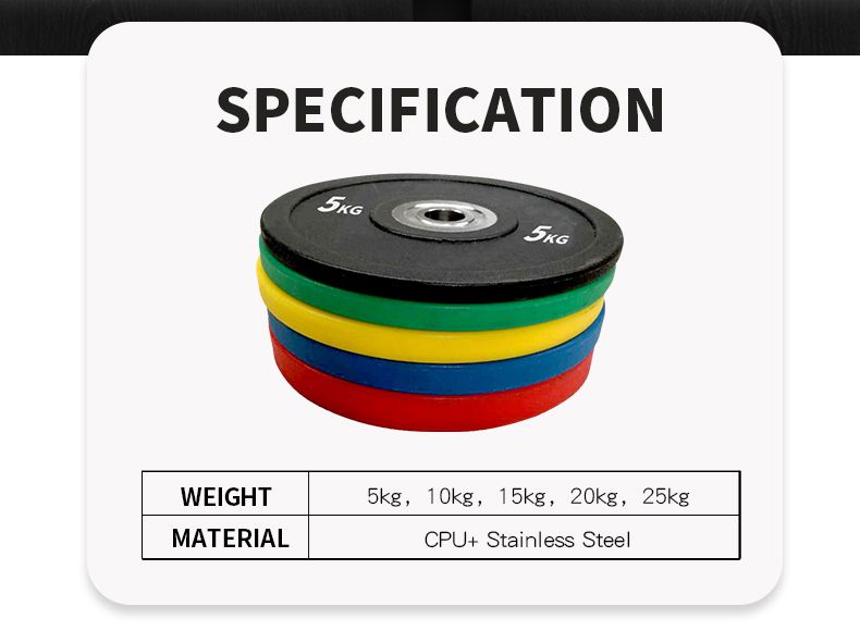 Colored Bumper Plates