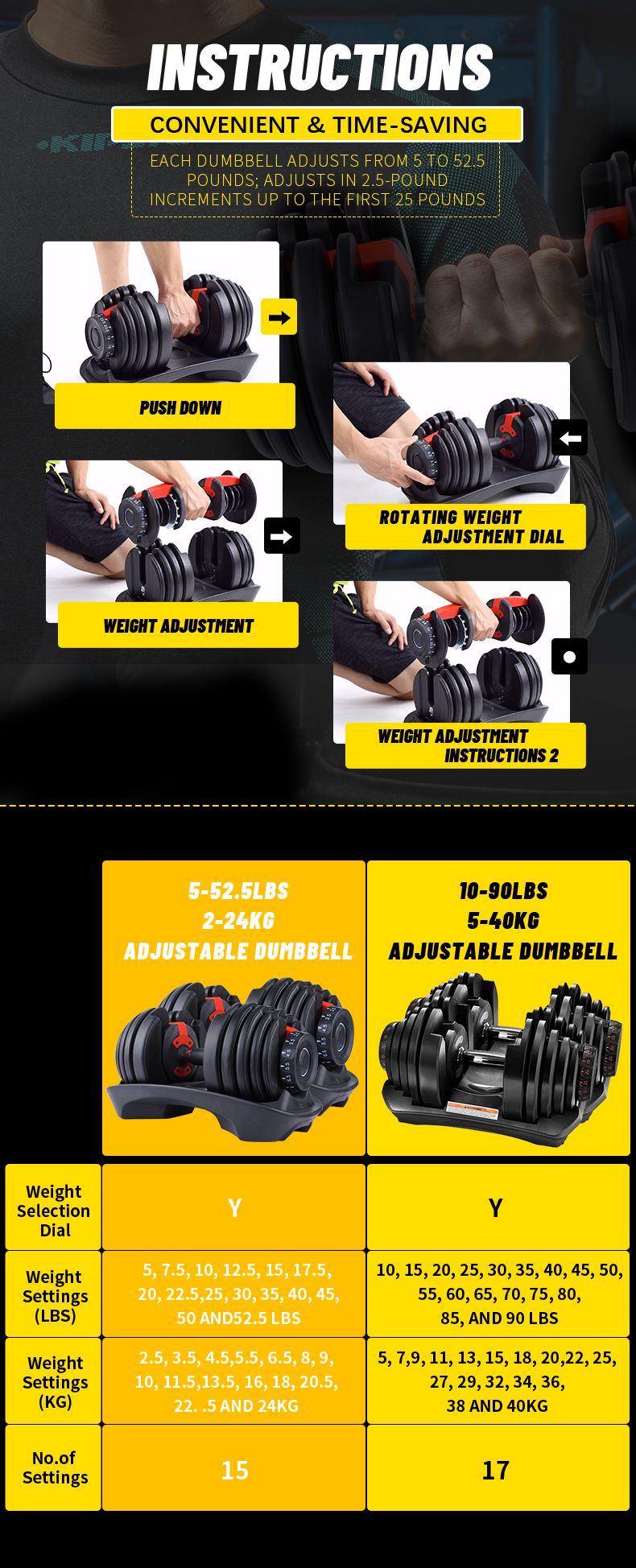 Adjustable Dumbbell with 15 Weight Settings